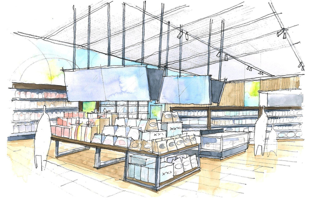 Tailoring your retail space